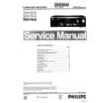 PHILIPS FR755 Service Manual PHILIPS FR755 Service Manual