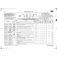 WHIRLPOOL AWO/D 6108 WP Quick Start WHIRLPOOL AWO/D 6108 WP Quick Start