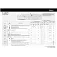 WHIRLPOOL AWM 5064 Quick Start WHIRLPOOL AWM 5064 Quick Start
