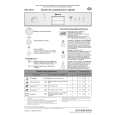 BAUKNECHT GSI 5519 IN Quick Start BAUKNECHT GSI 5519 IN Quick Start