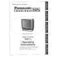 PANASONIC PVM2066 Owners Manual PANASONIC PVM2066 Owners Manual