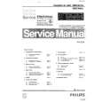 PHILIPS 90DC401 Service Manual PHILIPS 90DC401 Service Manual