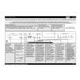 WHIRLPOOL ADP 6855 IX Quick Start WHIRLPOOL ADP 6855 IX Quick Start