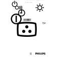 PHILIPS 29PT8303/19 Owners Manual PHILIPS 29PT8303/19 Owners Manual