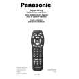 PANASONIC EUR511502 Owners Manual PANASONIC EUR511502 Owners Manual