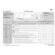 WHIRLPOOL AWO/D 55105 Quick Start WHIRLPOOL AWO/D 55105 Quick Start