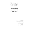 DIAMOND DV175 Service Manual DIAMOND DV175 Service Manual