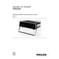PHILIPS PM2528 Owners Manual PHILIPS PM2528 Owners Manual