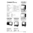 PHILIPS 23CD361A Service Manual PHILIPS 23CD361A Service Manual