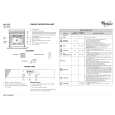 WHIRLPOOL AKZ 455 IX Quick Start WHIRLPOOL AKZ 455 IX Quick Start