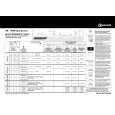 BAUKNECHT TRKP SYMPHONY Quick Start BAUKNECHT TRKP SYMPHONY Quick Start