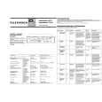TELEFUNKEN STC1 Service Manual TELEFUNKEN STC1 Service Manual