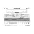 BAUKNECHT GSI 4743/3 TW-SW Quick Start BAUKNECHT GSI 4743/3 TW-SW Quick Start