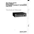 HARMAN KARDON PM650 Service Manual HARMAN KARDON PM650 Service Manual