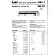 SABA HIFI 218 Service Manual SABA HIFI 218 Service Manual