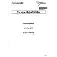 HANSEATIC CTV70/113PIP Service Manual HANSEATIC CTV70/113PIP Service Manual