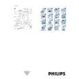 PHILIPS HD4510/01 Owners Manual PHILIPS HD4510/01 Owners Manual