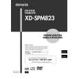 AIWA XDSPM823 Owners Manual AIWA XDSPM823 Owners Manual