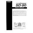 EDIROL SD-90 Owners Manual EDIROL SD-90 Owners Manual