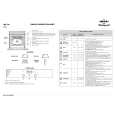 WHIRLPOOL OBI C40 S Quick Start WHIRLPOOL OBI C40 S Quick Start