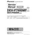 PIONEER DEH-P6600R Service Manual PIONEER DEH-P6600R Service Manual