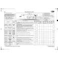 WHIRLPOOL AWO/D 7240 WP Quick Start WHIRLPOOL AWO/D 7240 WP Quick Start