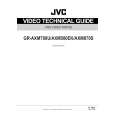JVC GRAXM500EK Service Manual JVC GRAXM500EK Service Manual
