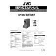 JVC GRDVX70A Service Manual JVC GRDVX70A Service Manual