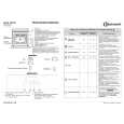 WHIRLPOOL BLZA 7909/IX/02 Quick Start WHIRLPOOL BLZA 7909/IX/02 Quick Start