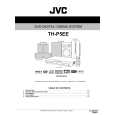 JVC TH-P5EE Service Manual JVC TH-P5EE Service Manual