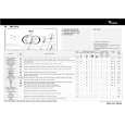 WHIRLPOOL AWA 5018 Quick Start WHIRLPOOL AWA 5018 Quick Start