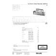 PHILIPS AZ8012/00 Service Manual PHILIPS AZ8012/00 Service Manual