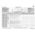 WHIRLPOOL AWO/D 6210/D Quick Start WHIRLPOOL AWO/D 6210/D Quick Start