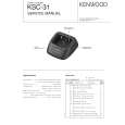 KENWOOD KSC31 Service Manual KENWOOD KSC31 Service Manual