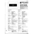 BECKER MEXICO614 Service Manual BECKER MEXICO614 Service Manual
