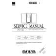 AIWA XRMS5 Service Manual AIWA XRMS5 Service Manual