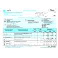 WHIRLPOOL ADP 2967 PLM Quick Start WHIRLPOOL ADP 2967 PLM Quick Start