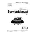 PHILIPS AZ8492 Service Manual PHILIPS AZ8492 Service Manual