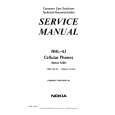 NOKIA 7250 Service Manual NOKIA 7250 Service Manual