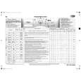 WHIRLPOOL AWOE 9411 Quick Start WHIRLPOOL AWOE 9411 Quick Start