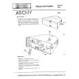 GRUNDIG PHONO-BOY Service Manual GRUNDIG PHONO-BOY Service Manual