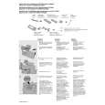 SHARP FO-95A4 Service Manual SHARP FO-95A4 Service Manual