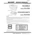 SHARP FO-4700 Service Manual SHARP FO-4700 Service Manual