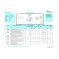WHIRLPOOL AWT 2173 Quick Start WHIRLPOOL AWT 2173 Quick Start