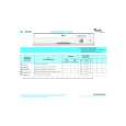 WHIRLPOOL ADG 995 IX Quick Start WHIRLPOOL ADG 995 IX Quick Start
