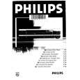 PHILIPS CD115 Owners Manual PHILIPS CD115 Owners Manual