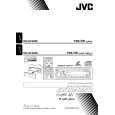 JVC KV-PMH642E Owners Manual JVC KV-PMH642E Owners Manual