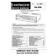 HITACHI DA-800 Instrukcja Serwisowa HITACHI DA-800 Instrukcja Serwisowa