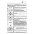 WHIRLPOOL MYU070EDWG MM Quick Start WHIRLPOOL MYU070EDWG MM Quick Start