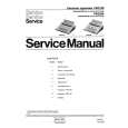 PHILIPS VW2140 Service Manual PHILIPS VW2140 Service Manual